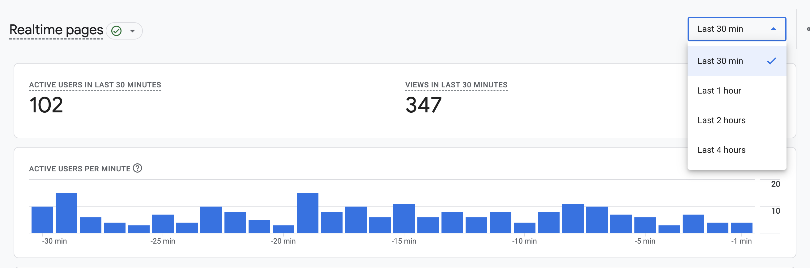 GA4 Optimizer in Real time reports