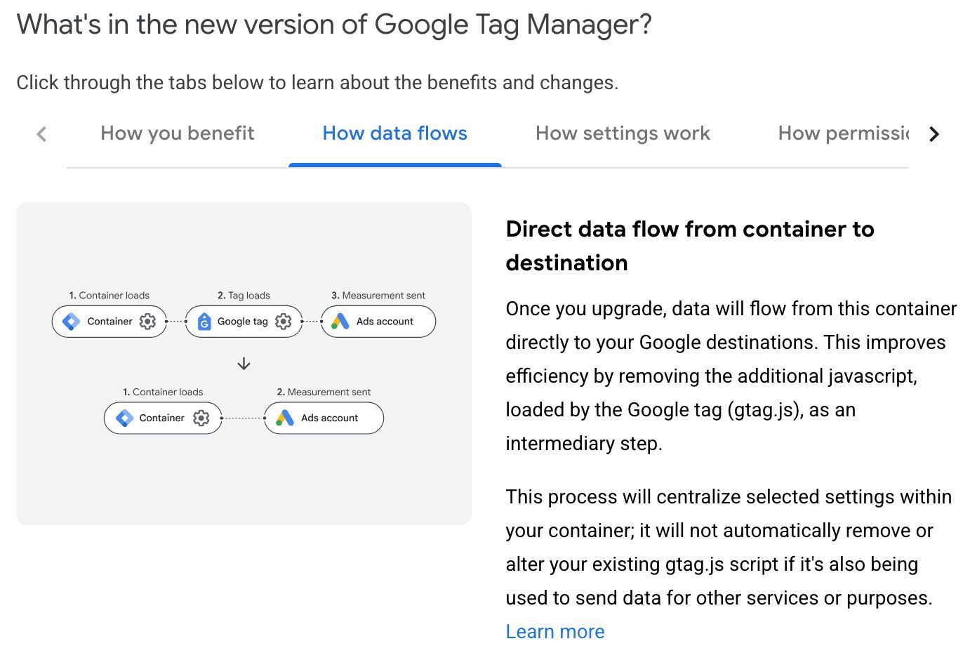 Google Analytics 4 Task Assistant Dashboard